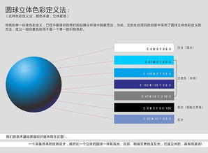 三安科技 以卓越企業(yè)形象設(shè)計，賦能科技品牌未來